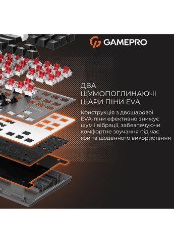 Клавіатура бездротова Genesis Joker Pro MK124G Pro Gray GAMEPRO (369723241)