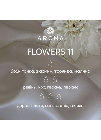 Аромат/аромаолия FLOWERS 11 100гр Aroma line (322244120)