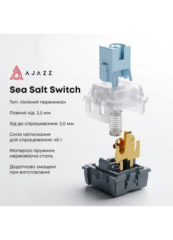 Клавиатура AK820 Sea Salt Switch USB-C Black (AK820-SS-BGY) Ajazz (391818838)