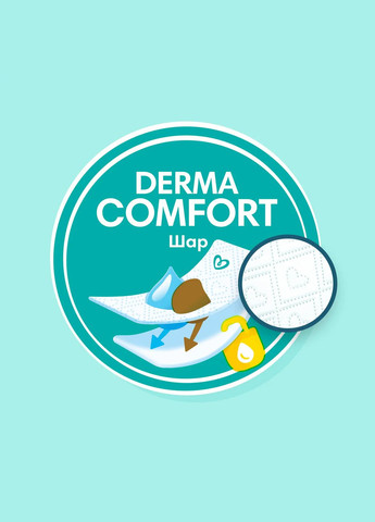 Подгузники на липучках Premium Care 2 (4-8 кг), 68 шт. Pampers 81689703 (327223446)