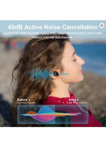 Беспроводные наушники ArcBuds HT07 Black QCY (370799094)