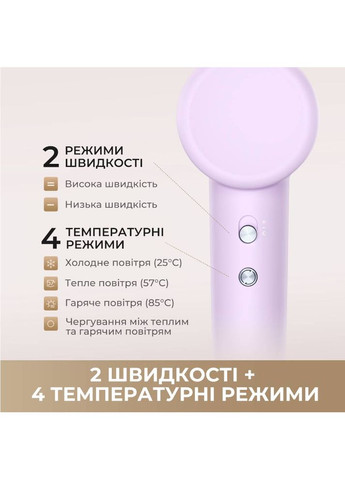 Фен Hair Dryer Gleam White (AHD12A-WH) Dreame (314774747)