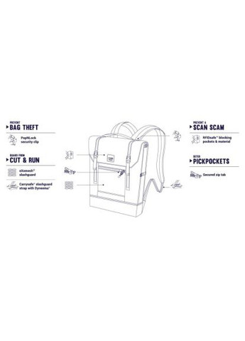 Рюкзак туристический Slingsafe LX450 backpack синий (45320601) Pacsafe Slingsafe LX450 backpack синій (369881772)