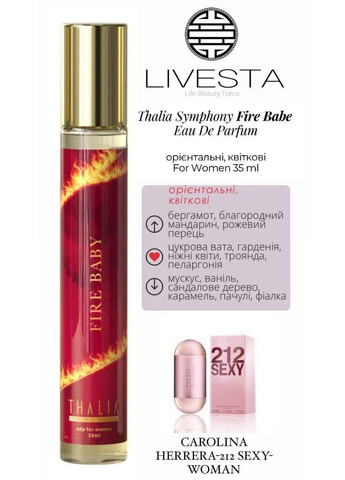 Женская парфюмерная вода Fire Babe, 35 мл Thalia (370203536)