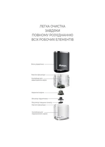 Кавомолка (DXNKMMGGD155B) Dyxon MEGAGRIND 155 Black (379456645)