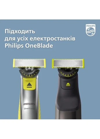Сменные лезвия для бритья OneBlade 360 QP410/50 1шт. (насадки филипс уан блейд) насадки для триммера Philips (379646947)