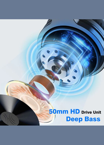 Навушники бездротові PRO C Y80B Silver Oneodio (297869121)