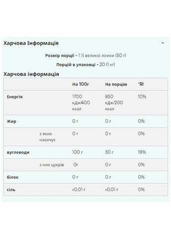 Мальтодекстрин - 1000 г без вкуса Myprotein (385920714)