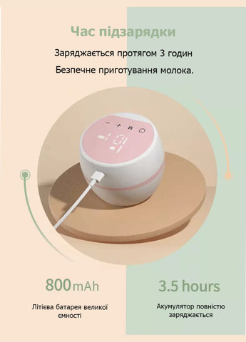 Електричний молоковідсмоктувач ручной портативний з функцією масажу та соскою No Brand (336347251)