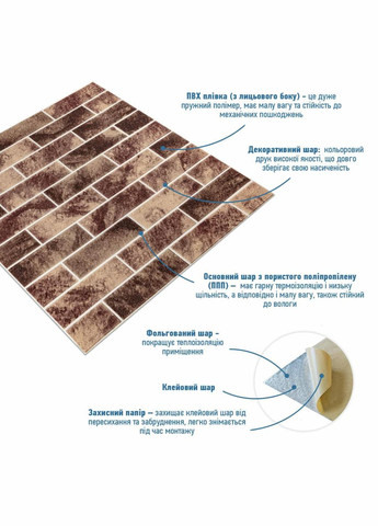 Панель-самоклейка для стен клинкер 700*770*4мм Sticker Wall (316653604)