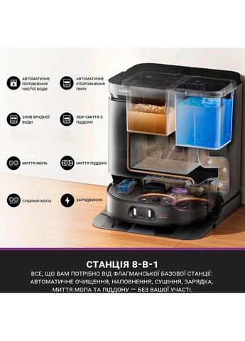 Робот-пилосос J15 Pro Ultra Black Eureka (344457189)