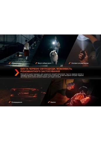 Фонарь наключный E03R V2.0, серый Fenix (378268968)