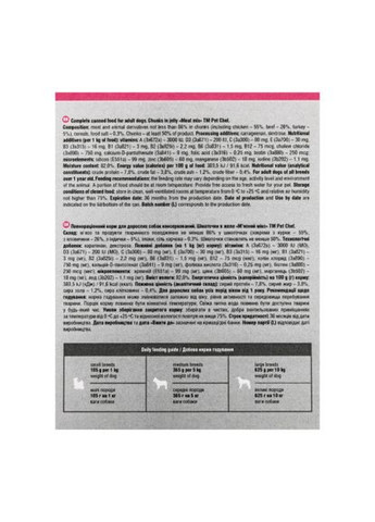 Корм вологий для дорослих собак, шматочки в желе М'ясний мікс 415 г Pet Chef (322875087)