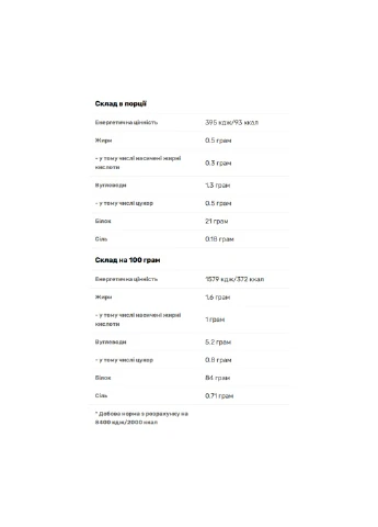 Iso Whey Zero - 908g Chocolate Toffee Biotechusa (385942461)