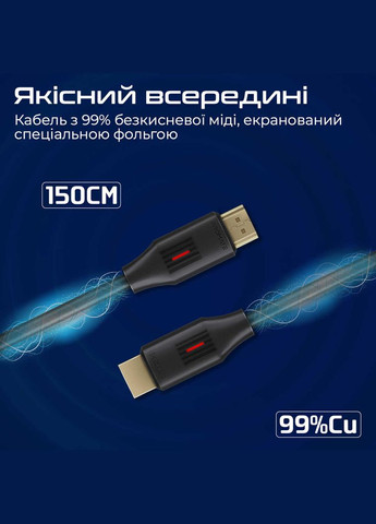 Кабель ProLink HDMI – HDMI v.2.0 (M/M), 1.5 м, Black (prolink4k60-150) Promate (336954929)