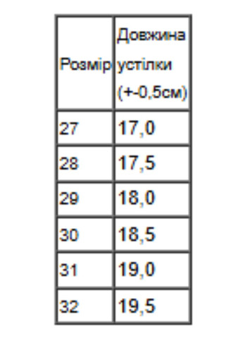 Черные осенние демисезонные ботинки для девочки на флисе однотонные (p-18292) Носи своє