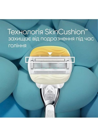 Сменный картридж для бритья (лезвия кассеты) женский & Olay Sensitive 3 шт Venus Pro ComfortGlide (370143775)