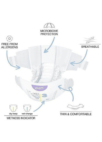 Дитячі підгузки 5-9 кг, розмір 3 Midi, 70 шт. Happy Soft & Delicate 70шт (1274109-31157557) Bella Baby (365821726)