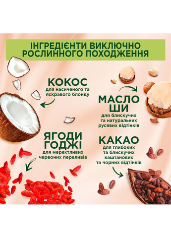 Стійка крем-фарба для волосся Naturals L6-0 скандинавський блондин, освітлювач, без аміаку, 110 мл Palette (366529853)