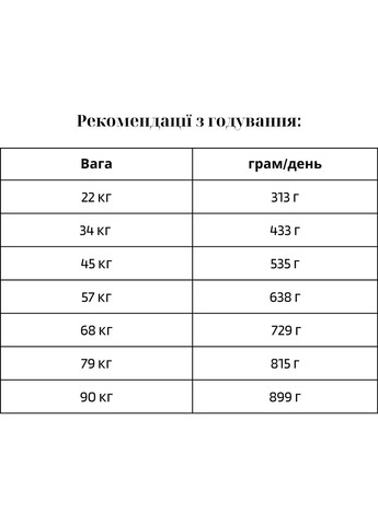 Сухий корм Adult Large Breed Lamb&Rice 2кг, для дорослих собак, з ягнятком та рисом Diamond Naturals (364488857)