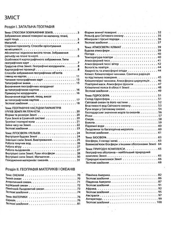 ЗНО 2022 География Комплексное издание Коберник С. Буква РАНОК (315035540)