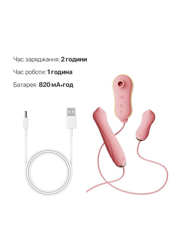 Набор 3 в 1 UNICORN Set Pink виброяйцо пульсатор вакуумный стимулятор многофункциональный вибратор Zalo (298349014)