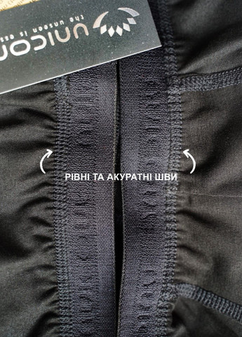 Набір (3 шт) трусів чоловічих Uniconf UPB05_набір (317356169)