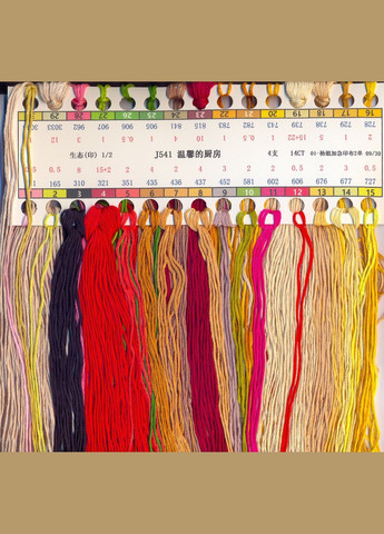 Набір для вишивання за нанесеною на канву схемою "Cozy kitchen". AIDA 14CT printed 56*44 см Joy Sunday (313614545)