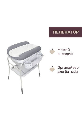 Пеленатор Chicco (369609628)