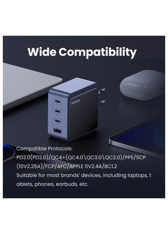 Зарядное устройство Grey X553 (35043) Ugreen 4xUSB 100W (3xUSB-C+USB-A) Gan Nexode Fast Charger (369883355)