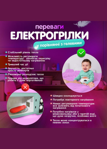 Антиколікова грілка для немовлят A1, грілка-пояс від кольок (WPB01-White) No Brand (347590471)