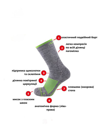 Салатові шкарпетки універсальні Duna (308064371)