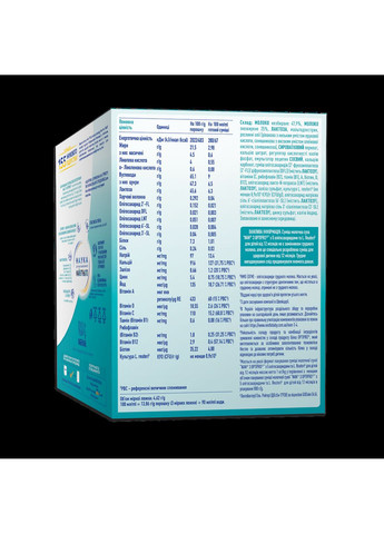 Суха молочна суміш 3 OPTIPRO з 5 олігосахаридами та L. Reuteri, 1 кг NAN (328309909)