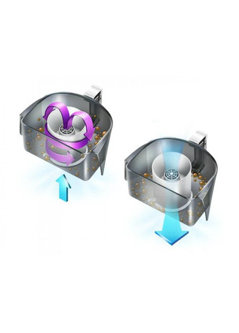 Пилосос VCC45W0S36/UK Samsung (316390816)