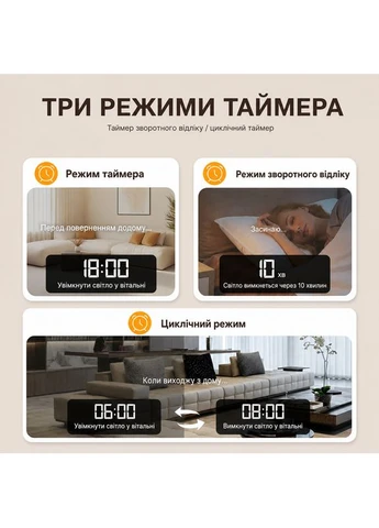 Умное трехфазное WiFi реле с полной защитой, счетчиками, таймером 3P+N 100A 400V Smart Life, Tuya [DTS6619-3PN] Sinotimer (396706830)