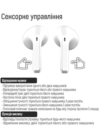 Бездротові блютуз навушники вкладиші, White (білі), Bluetooth 5.3, сенсорне керування Colorway Slim Earbuds (355267327)