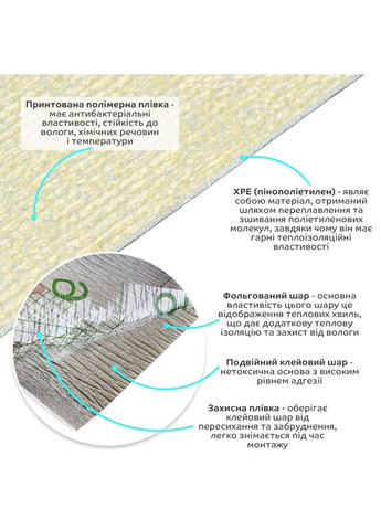 Самоклеючі шпалери 2800х500х1,5мм Жовтий меланж YM-16 жовтий меланж SW-00002023 Sticker Wall (353967858)
