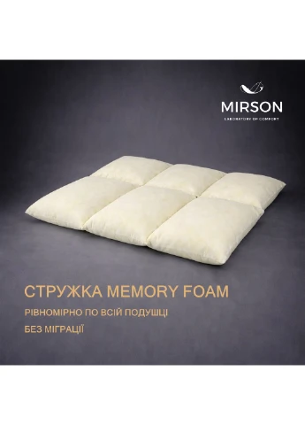 Подушка Eco Light Blue №1628 Memory мікросатин 50*70 Mirson (398953514)