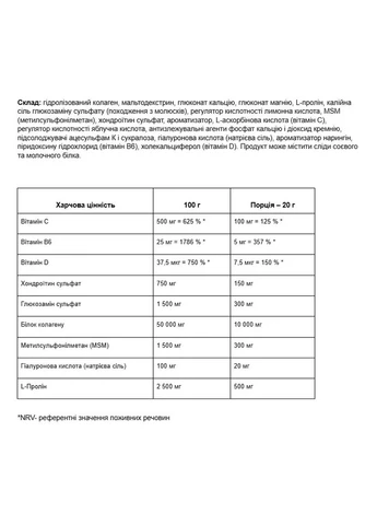 Хондропротектор Flexit Drink Грейпфрут 400 г Nutrend (361119191)
