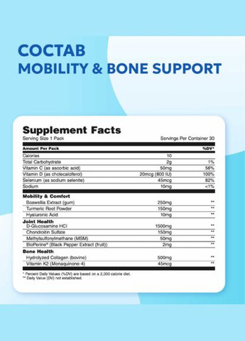 Для зв'язок і суглобів Mobility and Bone Support 30 пак. ( Animal Flex ) Universal (346513303)