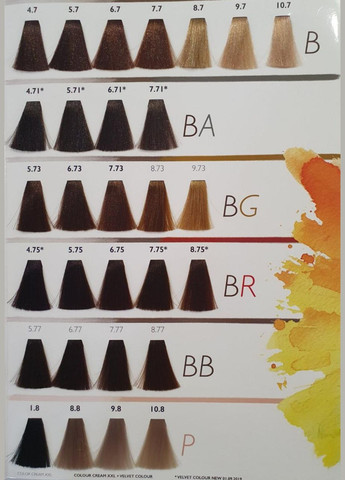 Крем-краска без аммиака VELVET COLOUR 100мл Keen (331016178)