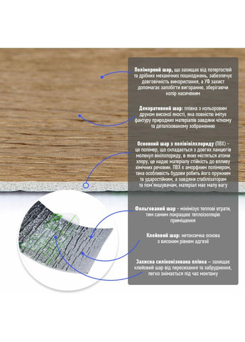 Плінтус вініловий самоклеючий 5000х100х2мм Матовий (D) SW-00002124 Sticker Wall (371798100)