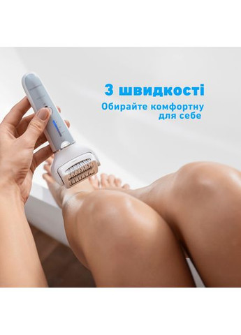 Епілятор голубий-білий (ES-EY90-A520) Panasonic (360425518)