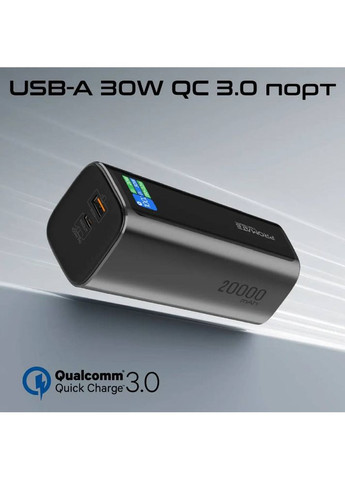 Powerbank 20000mAh Black (titan-130rc) Promate (335237600)