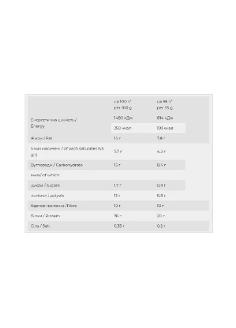 Протеїнове печиво Yummy - 55g Cherry and Chocolate FitWin (374153491)