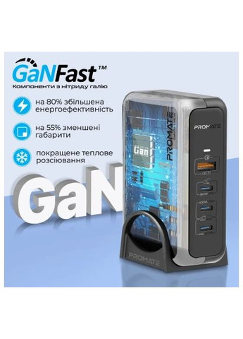 Зарядний пристрій Promate ganport-140w.black (370020399)