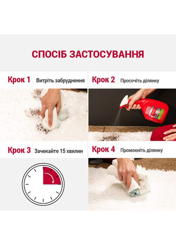 Спрей NM ADV Dog Stain&Odor Elimin Spray для собак для усунення плям та запахів, з посиленою формулою, 946 мл 8in1 (365593061)