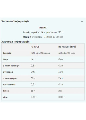 Казеин для набора мышечной массы Slow-Release Casein 1000г Ваниль Порошок Myprotein (367957945)