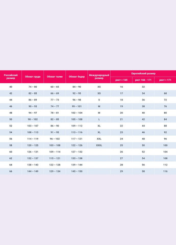 Сукня вінілова чорна з боків сітка та стрінги, Sunspice (361669860)