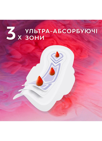 Гигиенические прокладки Ultra Long, 8 шт Libresse (361950037)